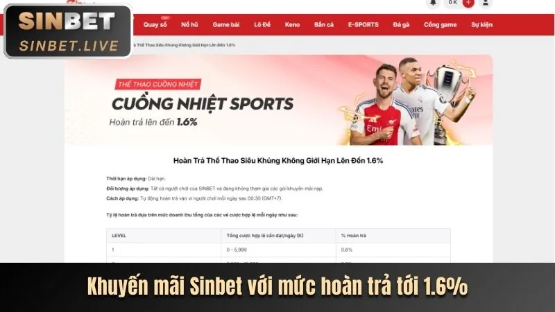Phương thức nạp rút tiền 8kbets chính thức